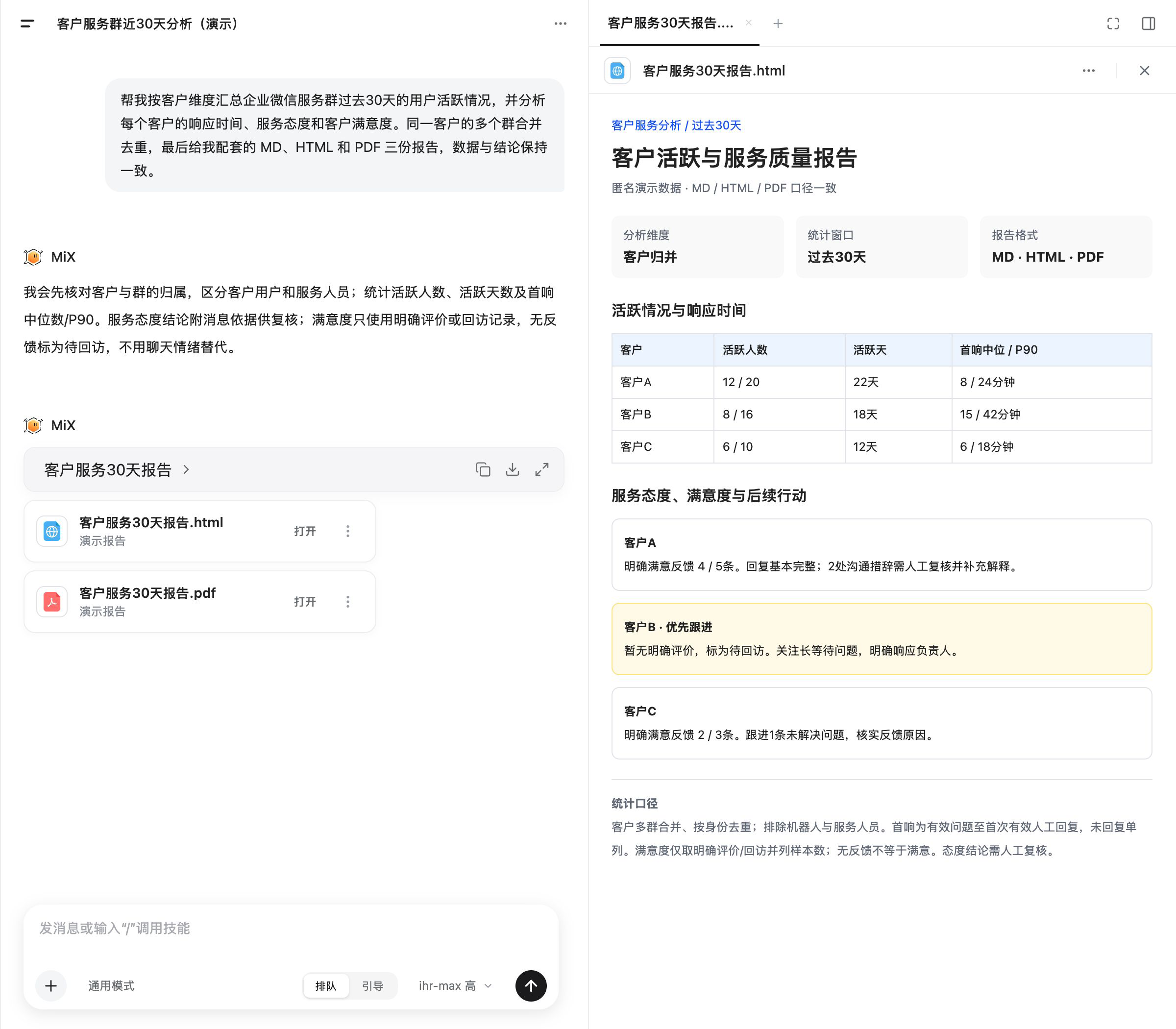利唐蜂巢工作台设计预览：左侧客户服务分析指令和报告附件，右侧同一任务的HTML报告